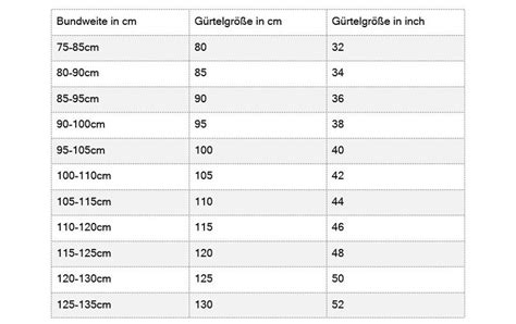 gürtelgrößen.