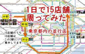 【1日で15店舗周ってみた】東京にある腕時計の並行輸入店巡り。.