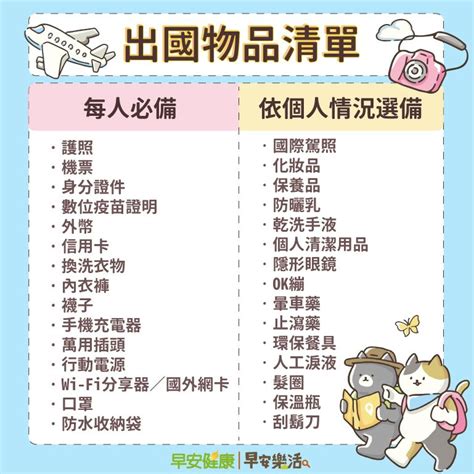 出國行李清單全攻略，這些物品不能上飛機，3技巧教你輕鬆整理.